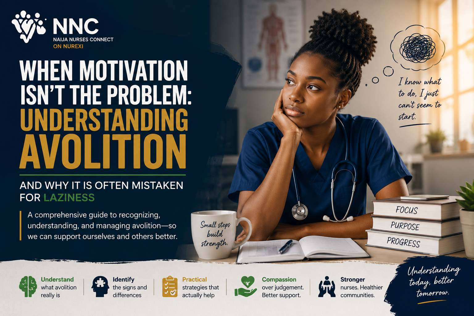 When Motivation Isn't the Problem: Understanding Avolition and Why It Is Often Mistaken for Laziness
