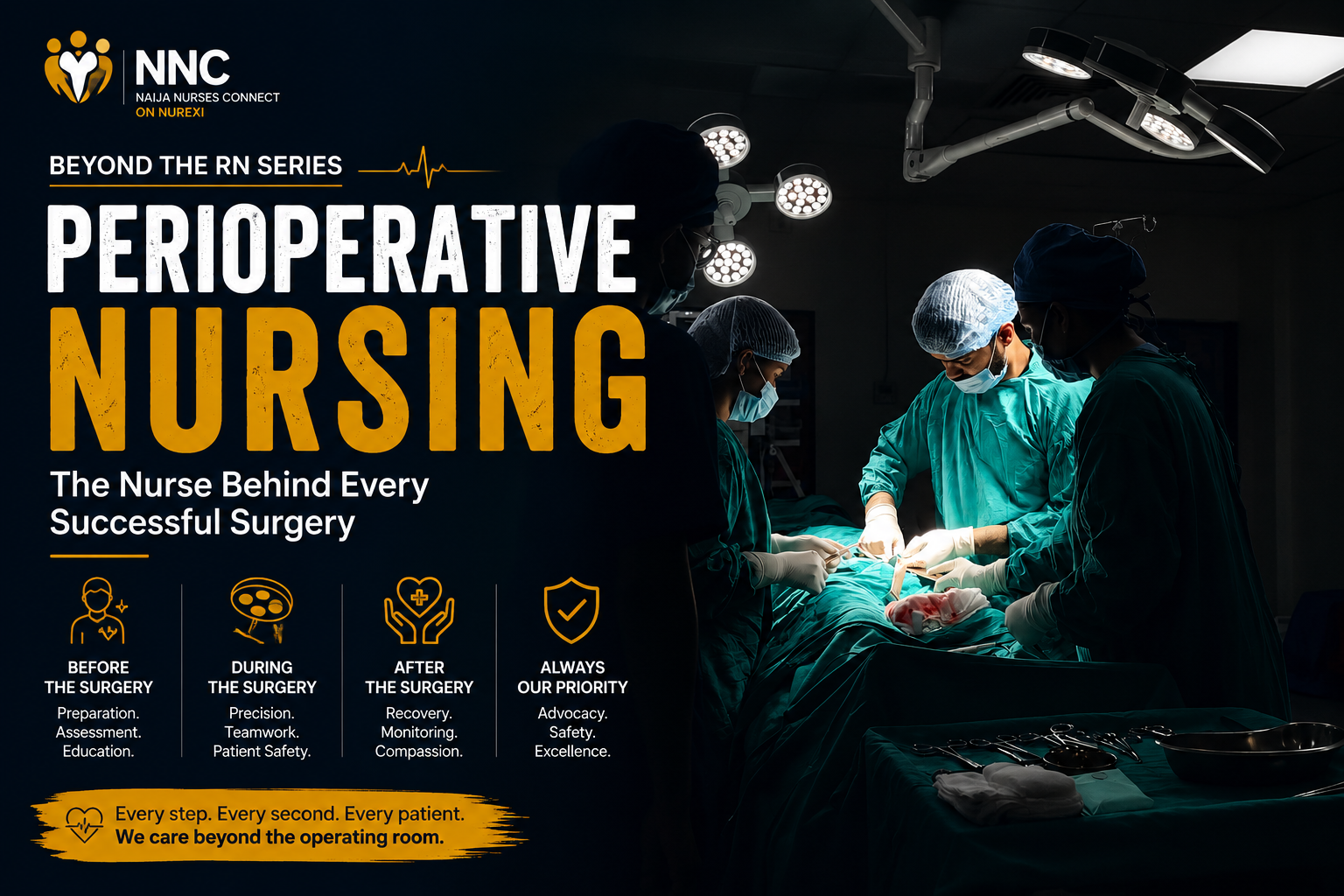 Perioperative Nursing: Roles, Responsibilities, Skills, and Career Path